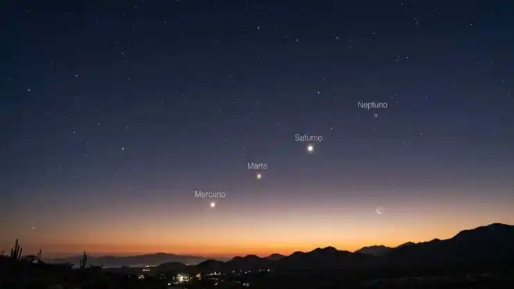 Alineación planetaria ¿Se podrá ver en México?