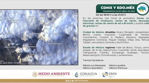Clima en México 23 de abril