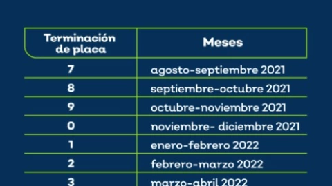 Calendario oficial para vehículos particulares Jalisco