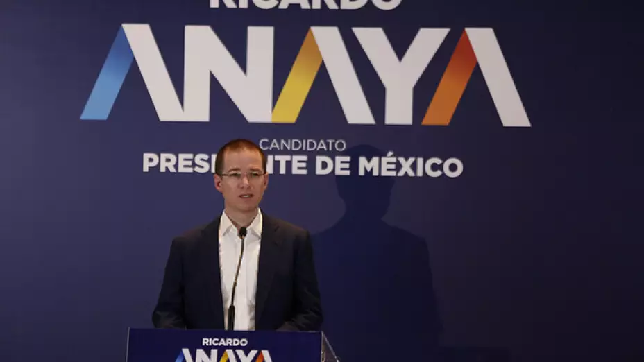 Anaya sistema busqueda