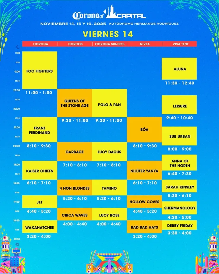 Horarios del Viernes 14 de noviembre Corona Capital 2025.