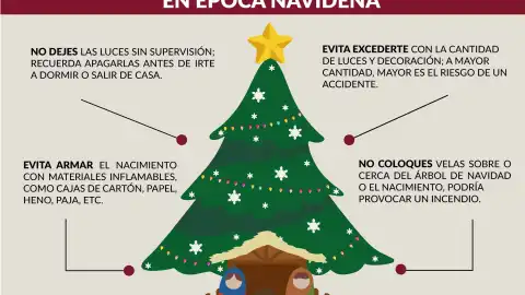 prevenir incendios temporada navideña