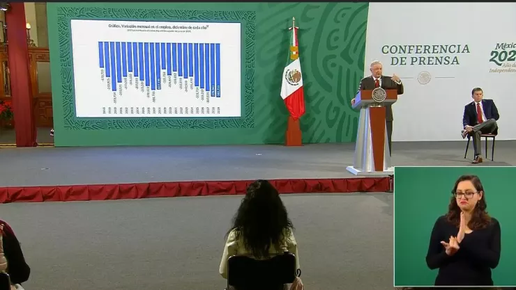 amlo-perdida-empleos-enero