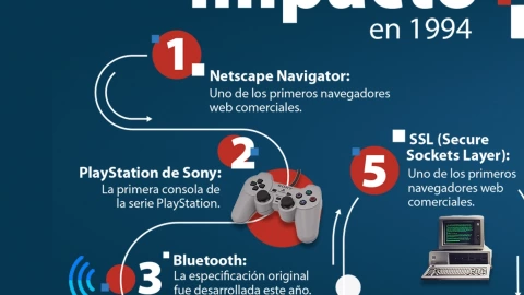 Hechos-30-años-Javier-Alatorre-Hechos-Niche-avance-digital