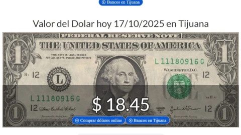 El dólar hoy en Tijuana se vende en $18.45 pesos