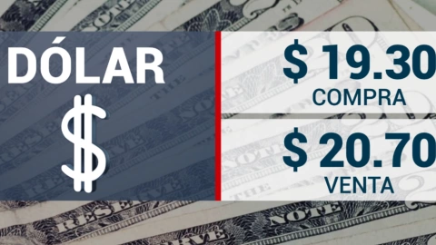 Cierre BMV hoy 25 de noviembre 2024; peso mexicano y precio del dólar