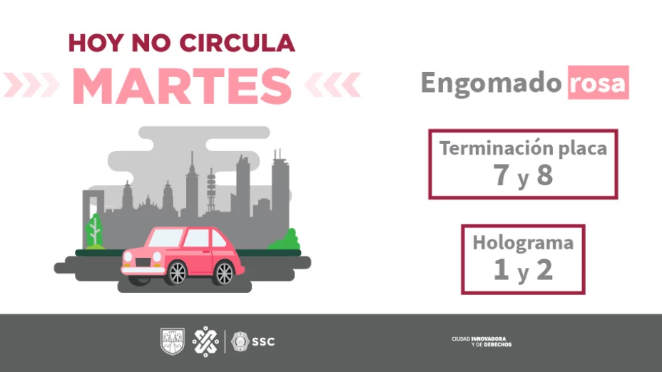 ¿Qué autos descansan por el Hoy No Circula este martes 11 de abril de 2023 en la CDMX y Edomex?