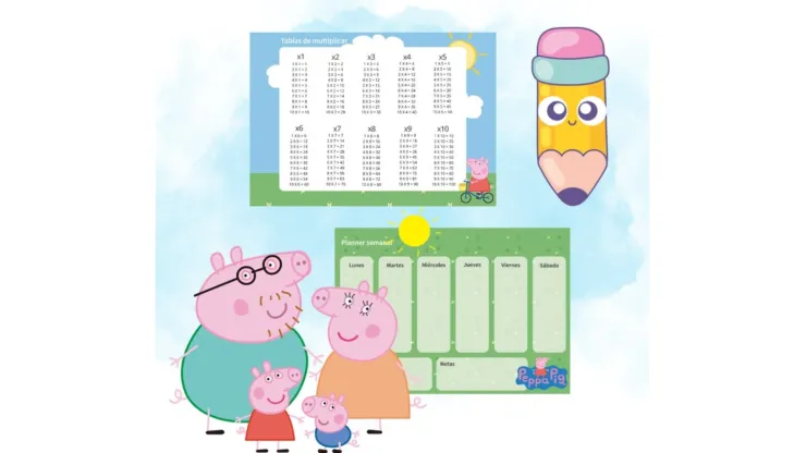 tablas de multiplicar
