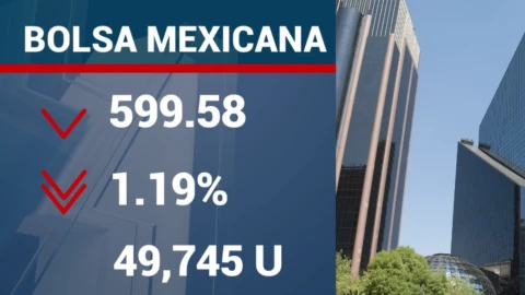 cierre-de-bolsas-hoy-12-octubre-2023-méxico-precio-dolar-bmv