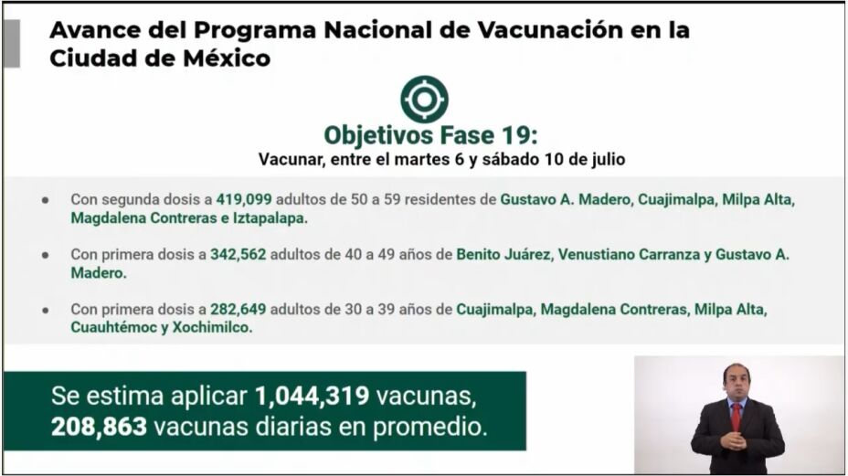 PLAN DE VACUNACION CDMX