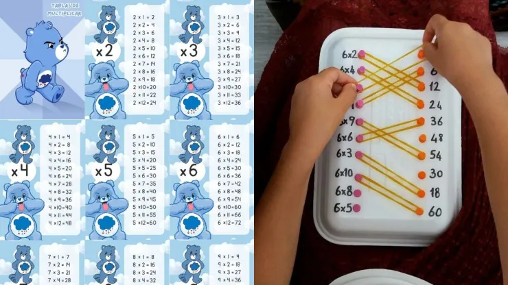 tablas de multiplicar para niños