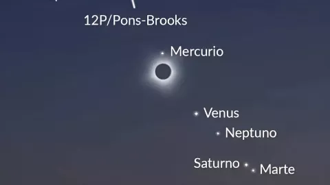 En esta imagen se muestra la alineación de los planetas con el Eclipse Solar, sumado el paso del Cometa Diablo del próximo 8 de Abril