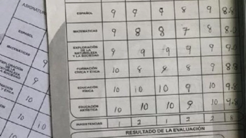 Esta es la fecha elegida para la entrega de boletas de la SEP correspondiente al mes de marzo de 2025