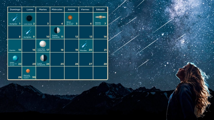 Septiembre estelar: Descubre los eventos astronómicos que no te puedes perder este mes.