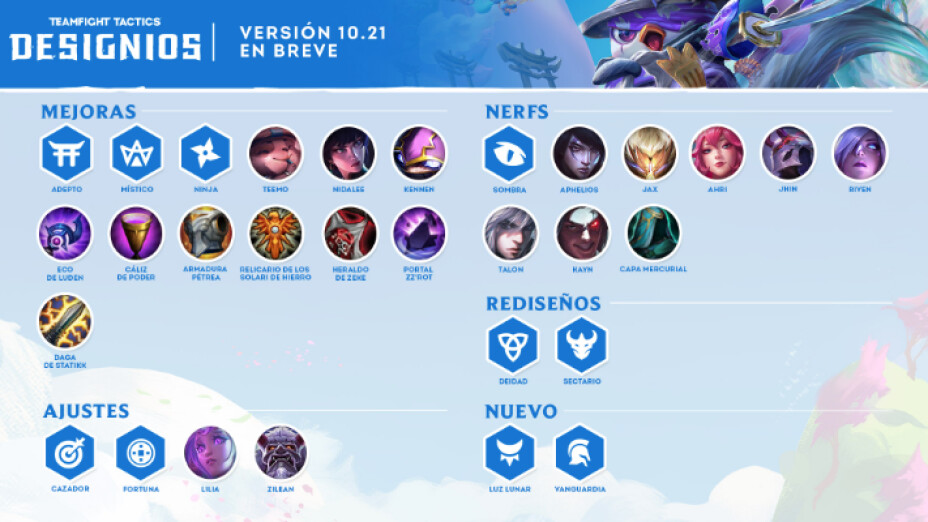 Parche 10.21 de League of Legends