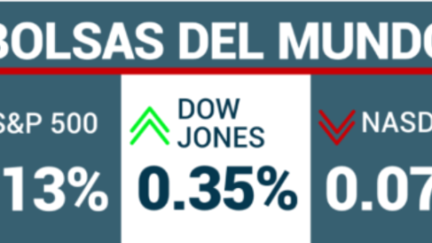 17_5_24_wall_street.png
