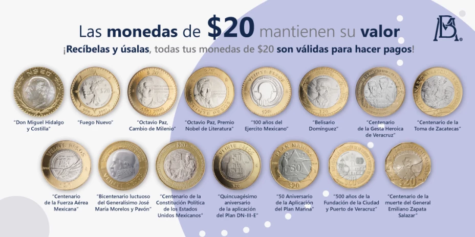 Monedas conmemorativas de 20 pesos banxico