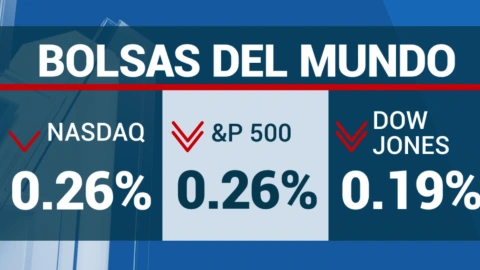 precio-del-dolar-hoy-jueves-5-de-octubre-2023-México-indicadores-financieros-Wall-Street