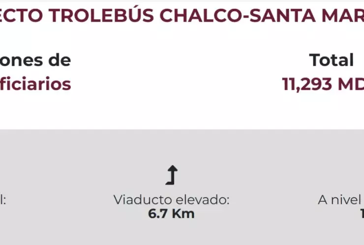 cómo-se-conectará-trolebús-chalco-santa-martha-con-metro-cdmx-proyecciones