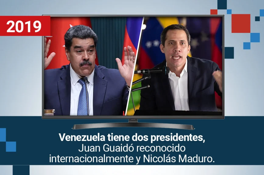 30-años-de-hechos-noticias-relevantes-de-2019