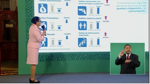 informe-seguridad-julio-amlo-