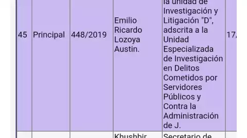 lozoya quiere recuperar su casa