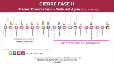 Estas son las estaciones de la Línea 1 del Metro CDMX que están cerradas
