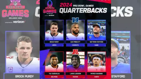 Anuncia NFL a los jugadores seleccionados para el Pro Bowl 2024; ¿cuándo será_.jpg