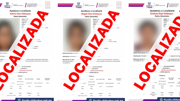 localizadas