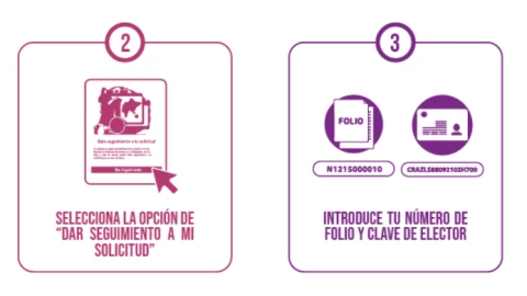 FORMAS DE VOTAR EN EL EXTRANJERO