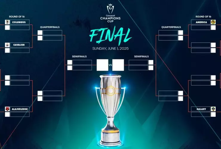 CONCACAF Champions Cup 2025