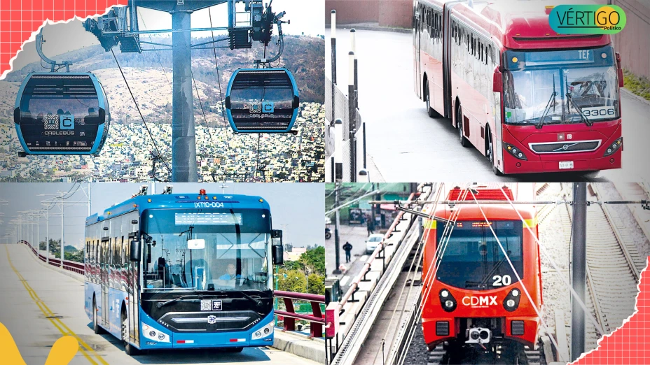 MOVILIDAD CDMX