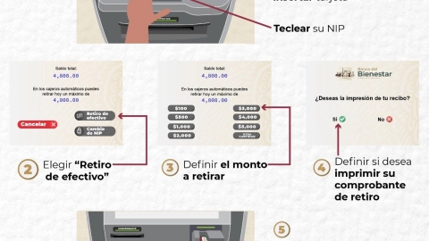Pensión-Bienestar-cómo-retirar-dinero-cajero-atumático