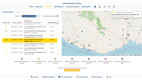 sismo Sayula hoy