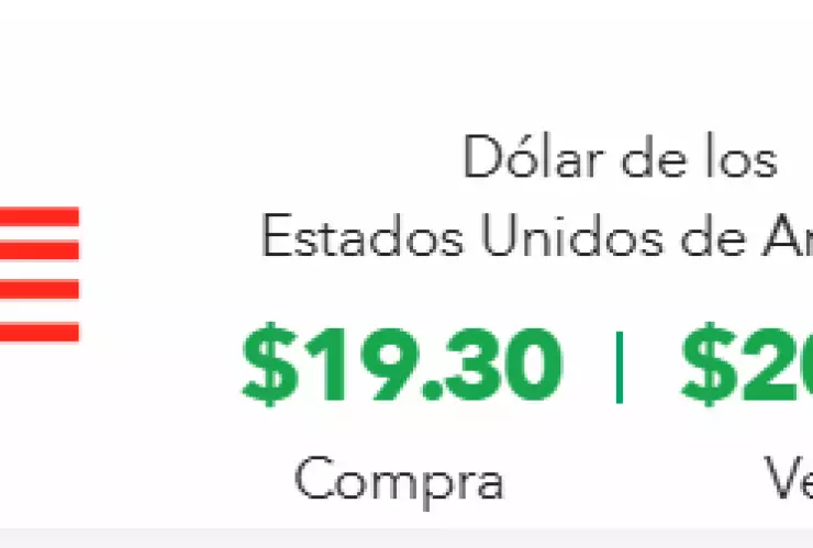cómo cerró el dolar hoy en Banco Azteca