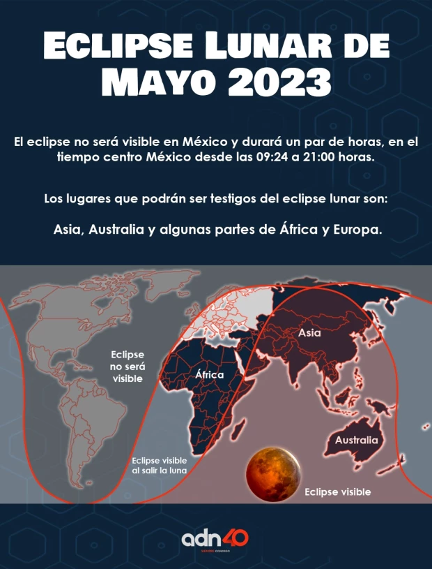Dónde se verá el elipse lunar de mayo 2023