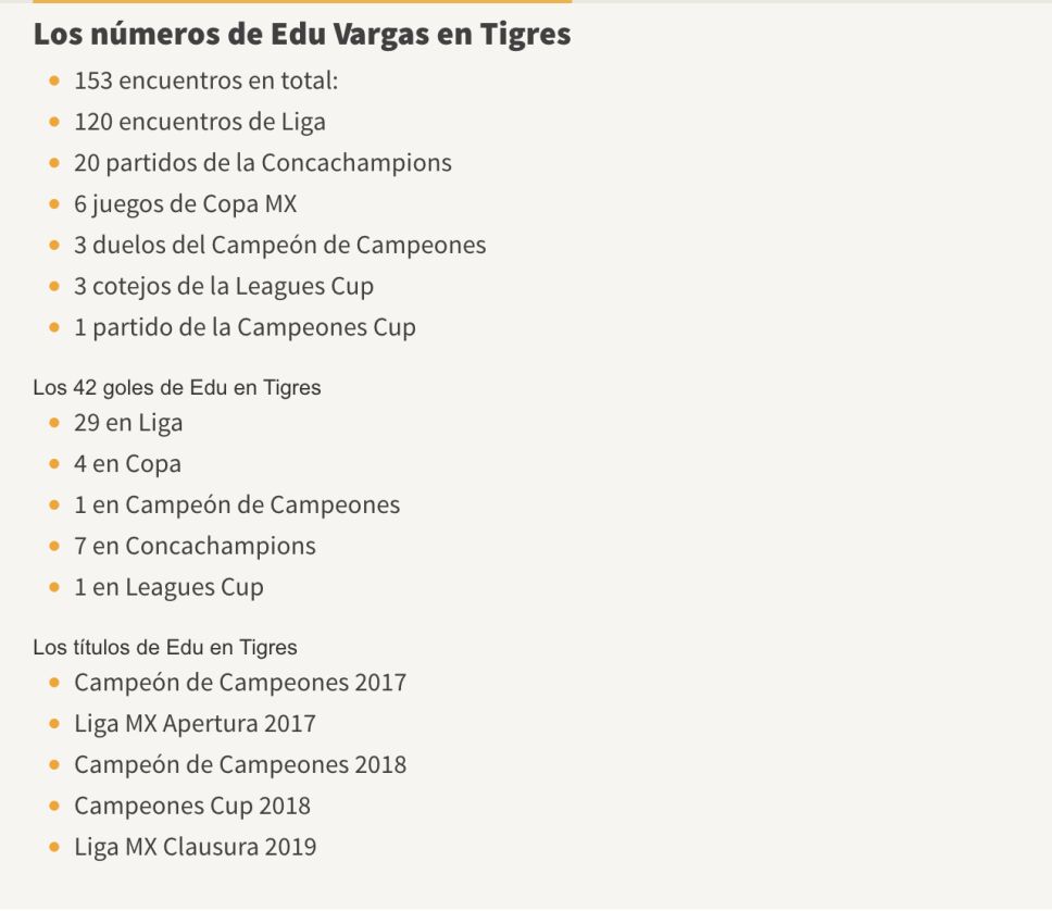 Números de Tigres