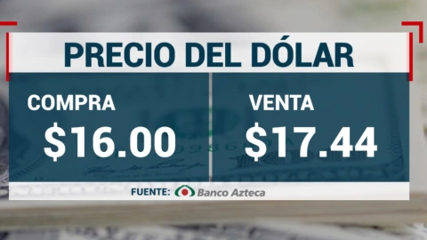 Tipo de cambio: ¿Cuál es el PRECIO DEL DÓLAR HOY 27 de mayo en México?