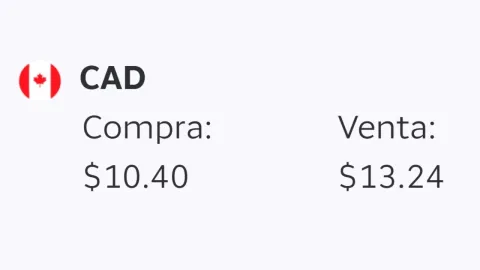 Precio del dólar HOY 10 de septiembre 2026: Tipo de cambio en México en tiempo real