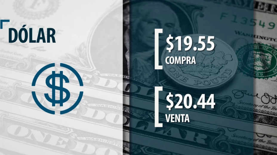 precio del dólar 7 de julio 2022