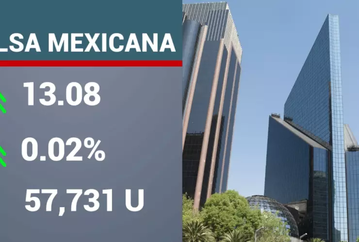 Así cerró la Bolsa Mexicana de Valores este lunes 13 de mayo de 2024.