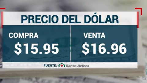 Tipo de cambio: Precio del DÓLAR HOY 28 de mayo 2024 en México