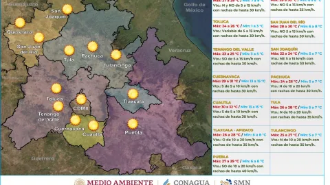 Clima en México hoy 23 de febrero de 2024