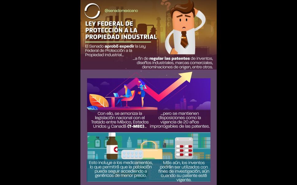 Senado aprueba en lo general Ley Federal de Protección a la Propiedad Industrial