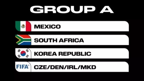 Grupo México Mundial 2026