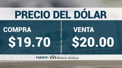 Precio del dólar hoy 28 de abril 2025; tipo de cambio en México