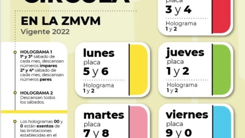 Calendario-Hoy-No-Circula