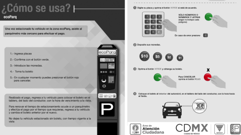 ¿Cómo funciona el parquímetro en la CDMX?