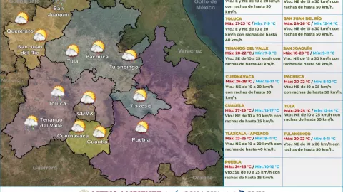 Clima en México hoy 28 de octubre