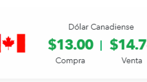 dolar-canadiense-9-diciembre